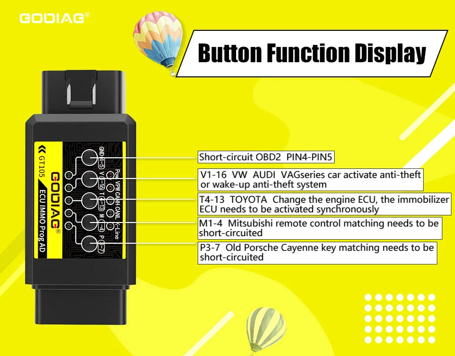 GODIAG ECU IMMO Prog AD GT105 OBD II Break Out Box ECU Connector + Full Protocol OBD2 Universal Jumper - Product feature detail 1