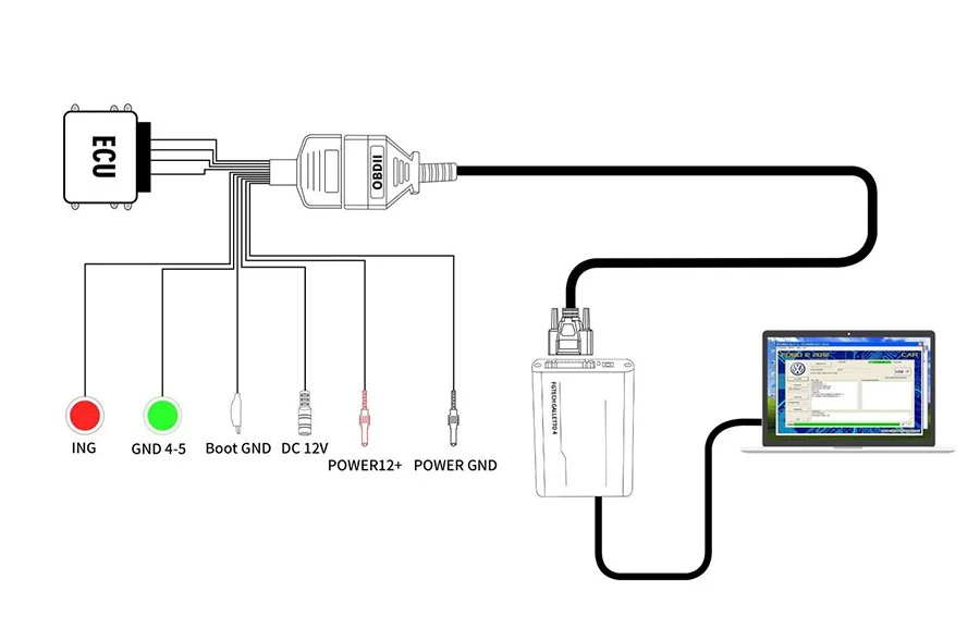Godiag Full Protocol OBD2 Jumper Tricore Cable for Xhorse VVDI2/VVDI MB/VVDI Key Tool Plus - Product feature detail 3