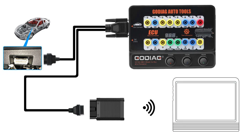 GODIAG GT100 AUTO TOOLS OBD II Break Out Box ECU Connector Work With VVDI2 - Product feature detail 3
