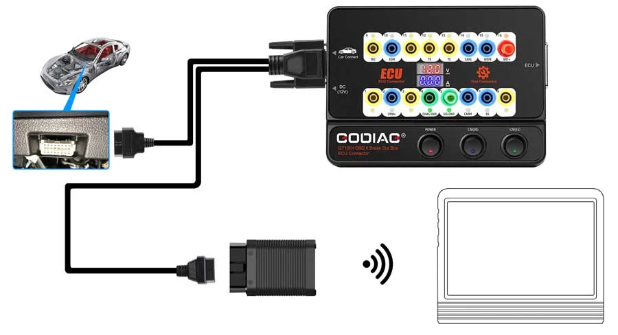 GODIAG GT100+ GT100 Pro Breakout Box Adds Electronic Current Display and CAN BUS Work With VVDI2 - Adapter and connection details