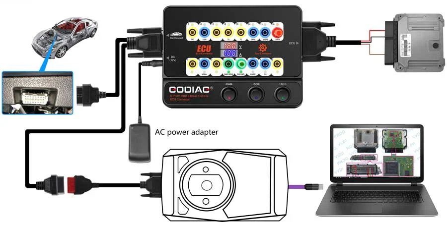 GODIAG GT100+ GT100 Pro Breakout Box Adds Electronic Current Display and CAN BUS Work With VVDI2 - Adapter and connection details
