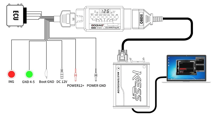 GODIAG GT105 II ECU IMMO Prog AD OBD2 Break Out Box ECU Connector Display Vehicle Voltage Car Battery Voltage Lower Than 11V Alarm Prompt - Product feature detail 4