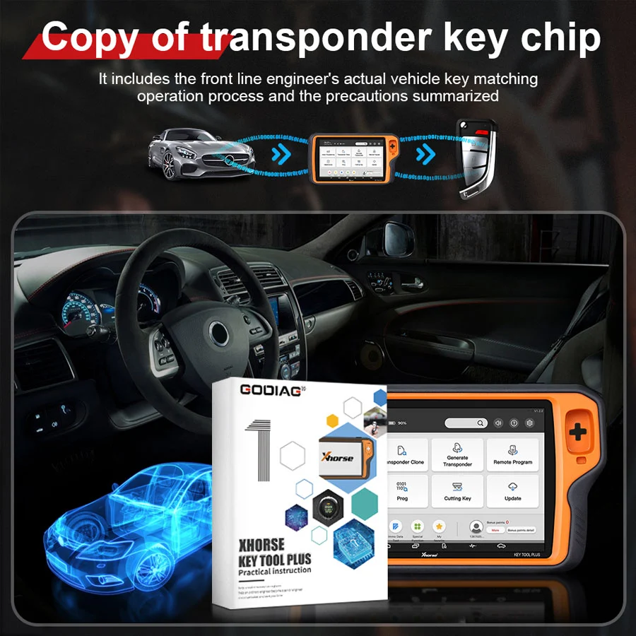 GODIAG Xhorse Key Tool Plus Practical Instruction Answers Books For Locksmith Vehicle Maintenance Engineer - Product feature detail 3