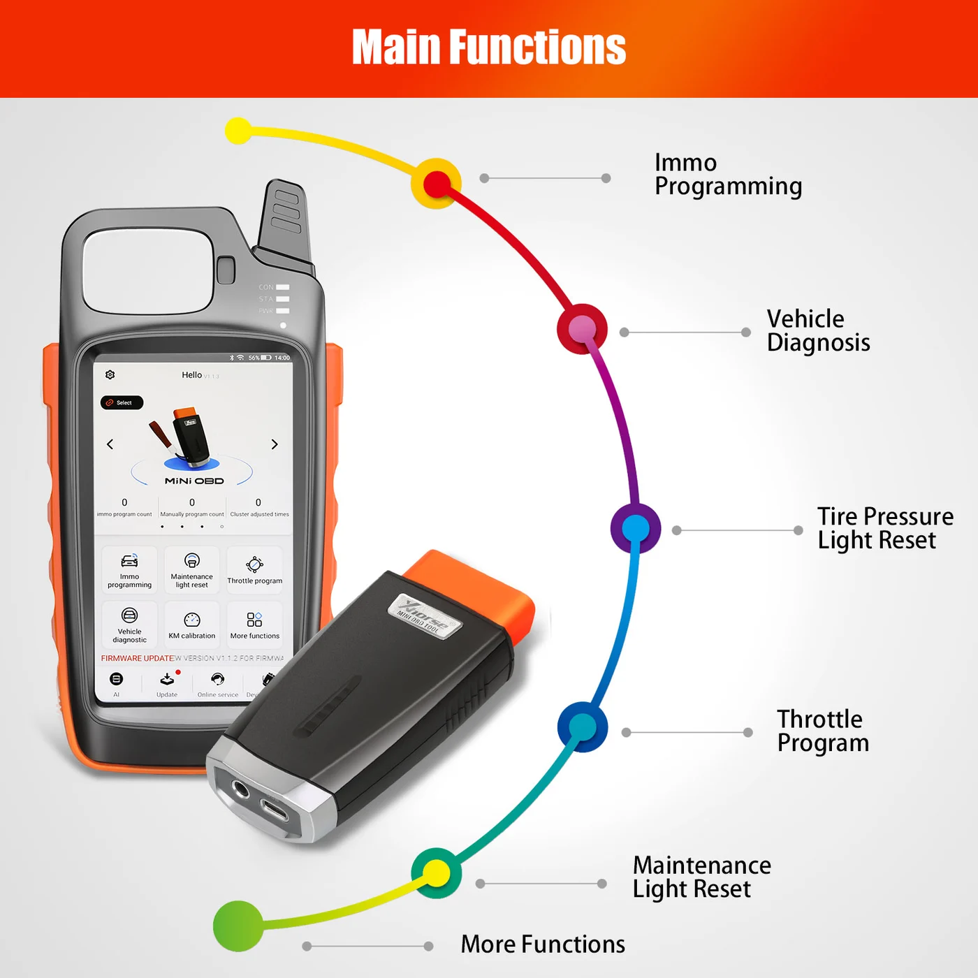 V1.3.3 Xhorse VVDI MINI OBD Tool Immo Programmer Work with VVDI Key Tool MAX/Xhorse App - Product feature detail 2