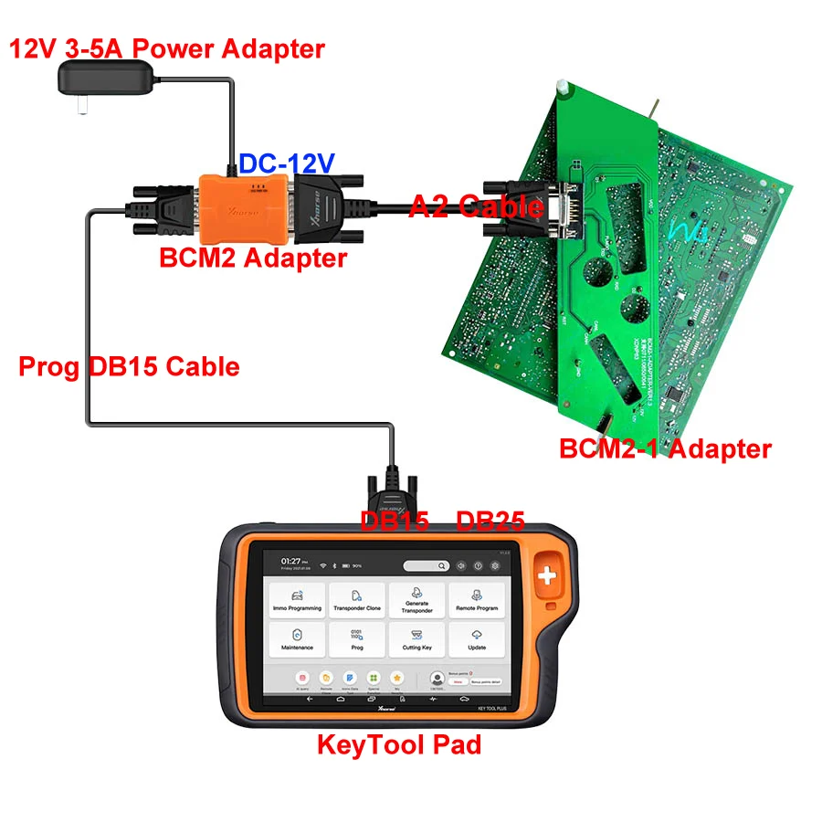 Xhorse BCM2 Audi Solder-Free Adapters For Key Tool PLUS/VVDI Prog/VVDI2/Multi Prog - Adapter and connection details