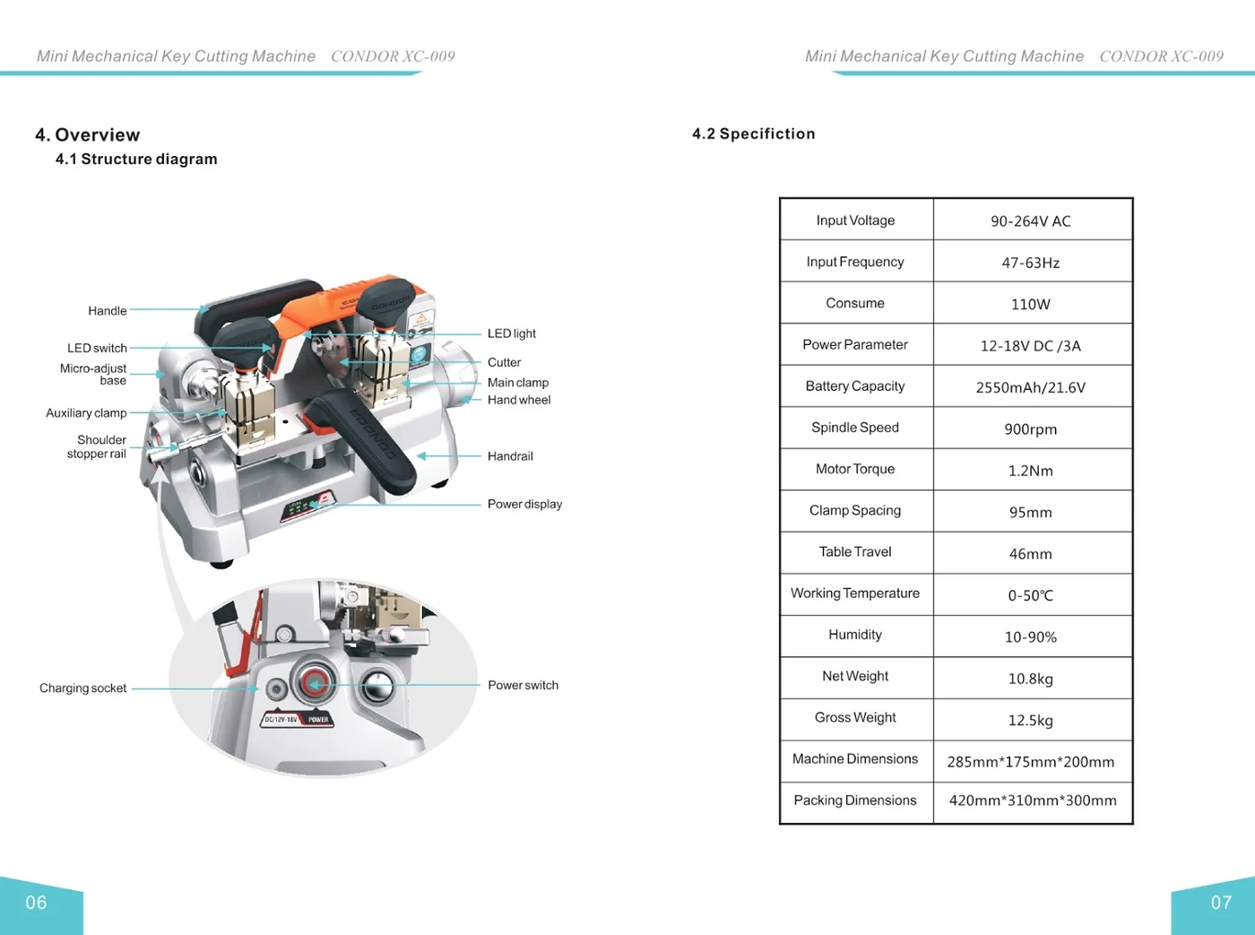 Xhorse Condor XC-009 Key Cutting Machine for Single-Sided and Double-sided Keys - Product feature detail 2