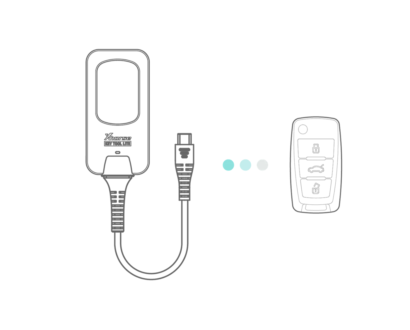 Xhorse VVDI Bee MINI Key Tool Lite Support Android with Type C - Remote and transponder details
