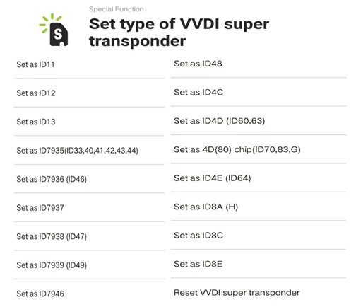 Xhorse VVDI Super Chip XT27A01 XT27A66 Transponder Support Rewrite 200pcs/lot - Remote and transponder details