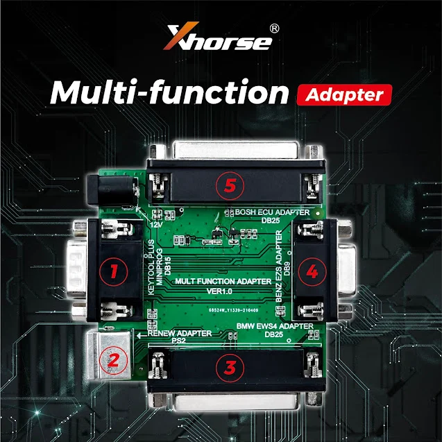 Xhorse XDKP30 Multi-function Adapter BOSH ECU+ Benz EZS + EWS4 + Renew 4 in 1 For Mini Prog/Key Tool Plus - Adapter and connection details