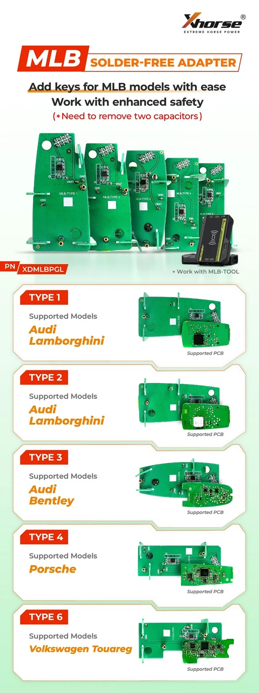 Xhorse XDMLBPGL MLB Tool Solder-free Adapter work with MLB-Tool for Key Tool Plus/VVDI2 - Adapter and connection details