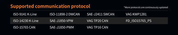 Xhorse XDMVJ0 MVCI PRO J2534 Diagnose and Program Cable Support ODIS/TIS/HDS/IDS/SSM4 - Product feature detail 2