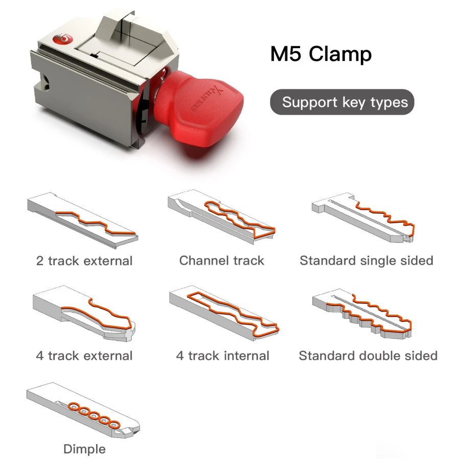 Xhorse Condor XC-Mini Plus II Key Cutting Machine and VVDI Key Tool Plus One BGA Token Free Everyday feature detail 4